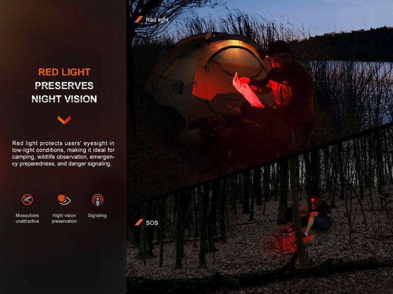 Fenix P3 LED Headlamp Red Light Night Vision