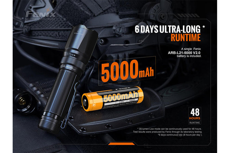 Fenix TK20R LED Flashlight with a Battery Power of 5000mAh that Lasts up to 6 Days
