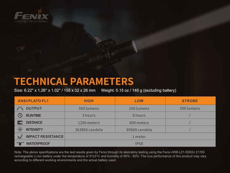 Fenix TK30 Technical Parameters for LED Flashlight 