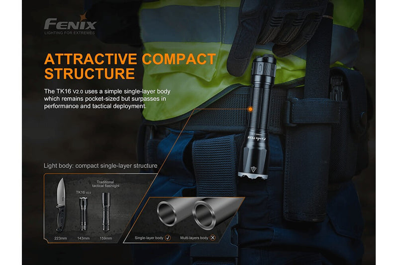Fenix TK16 V2 Attractive Compact Structure that Remains Pocket Sized but Surpasses in Performance and Tactical Deployment 