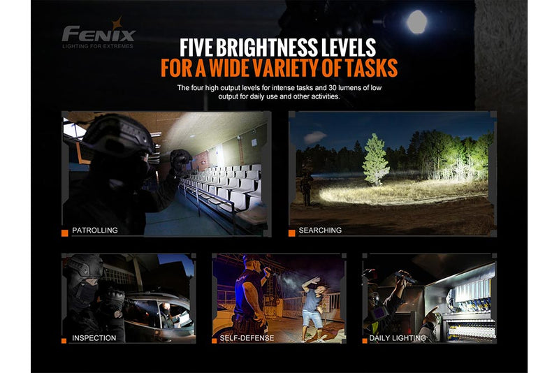 Fenix TK20R LED Flashlight with Five Brightness Levels for a Wide Variety of Tasks