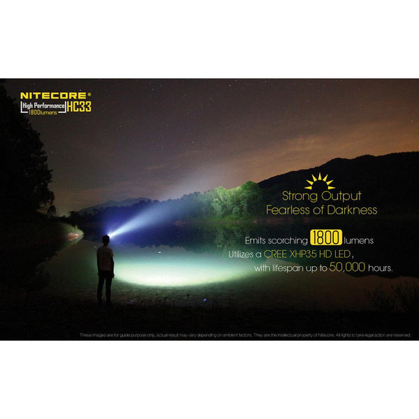 Nitecore HC33 Headlamp - Mars Gear