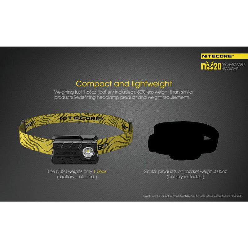 Nitecore NU20 USB LED Headlamp - Mars Gear