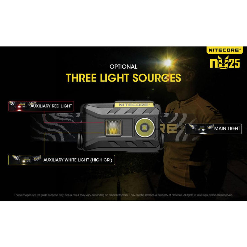 Nitecore NU25 USB LED Headlamp - Mars Gear